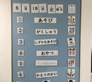 サブ画像1