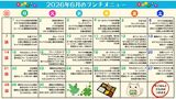 サブ画像2